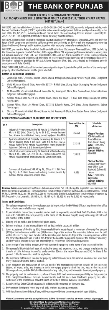 The Bank of Punjab Jhang Tender Notice